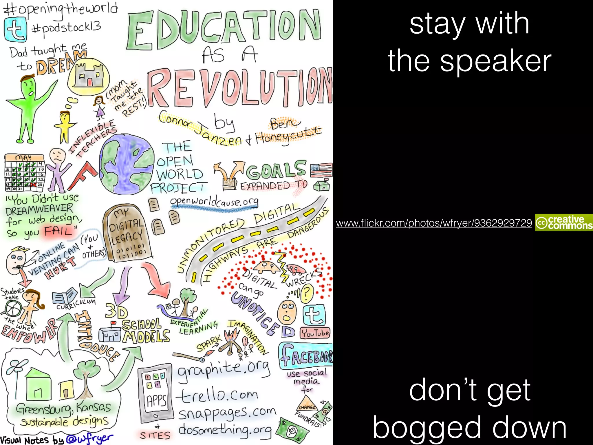 don’t get
bogged down
stay with
the speaker
www.ﬂickr.com/photos/wfryer/9362929729
 