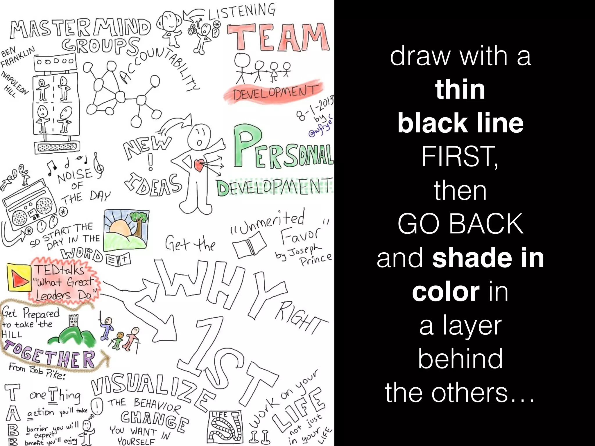 draw with a
thin!
black line!
FIRST,
then
GO BACK
and shade in!
color in
a layer
behind
the others…
 