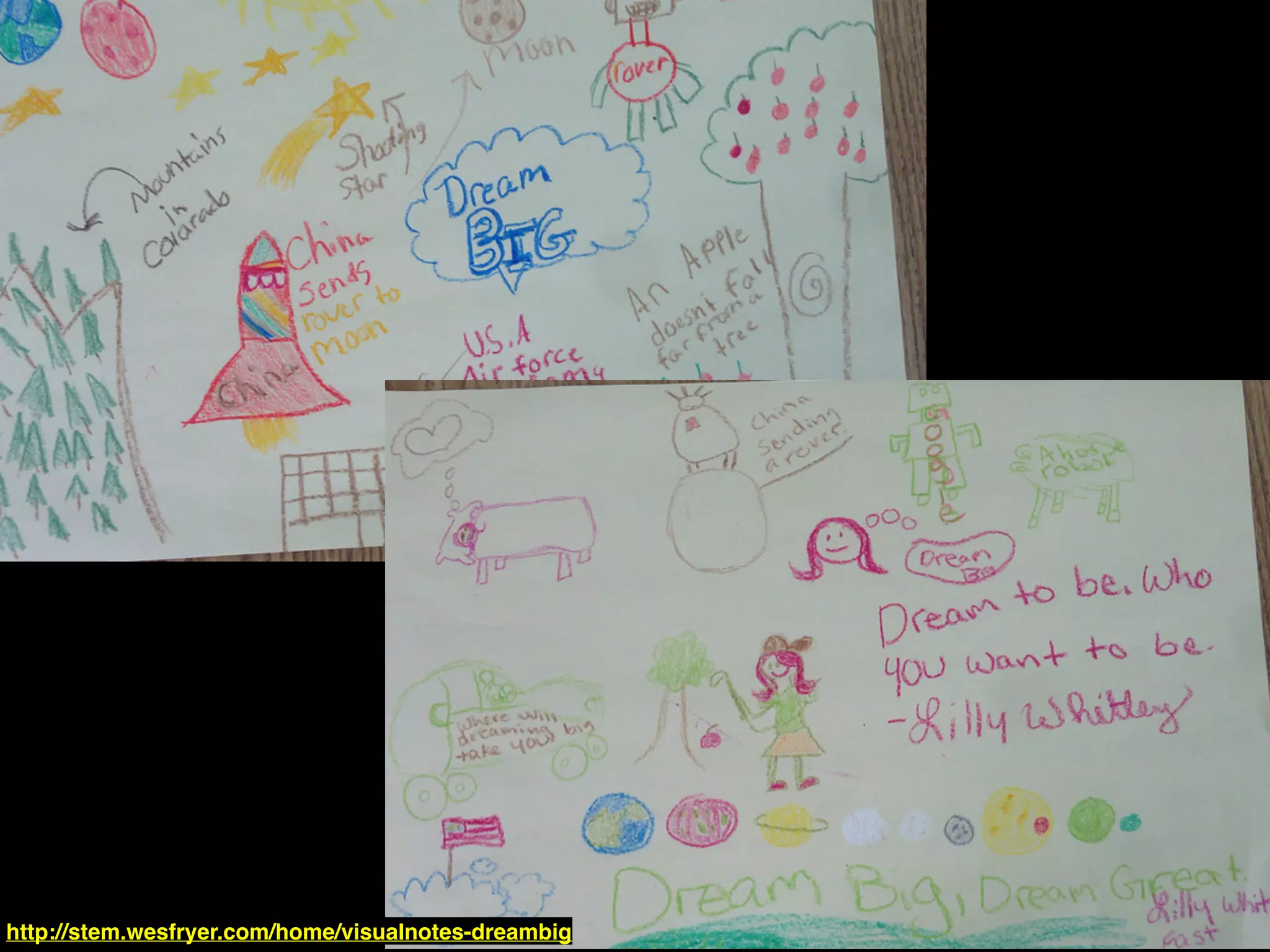 http://stem.wesfryer.com/home/visualnotes-dreambig
 