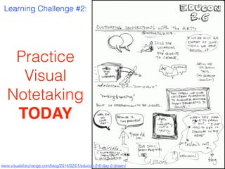 Learning Challenge #2:
Practice
Visual
Notetaking
TODAY
www.visualsforchange.com/blog/2014/02/01/educon-2-6-day-2-drawn/
 