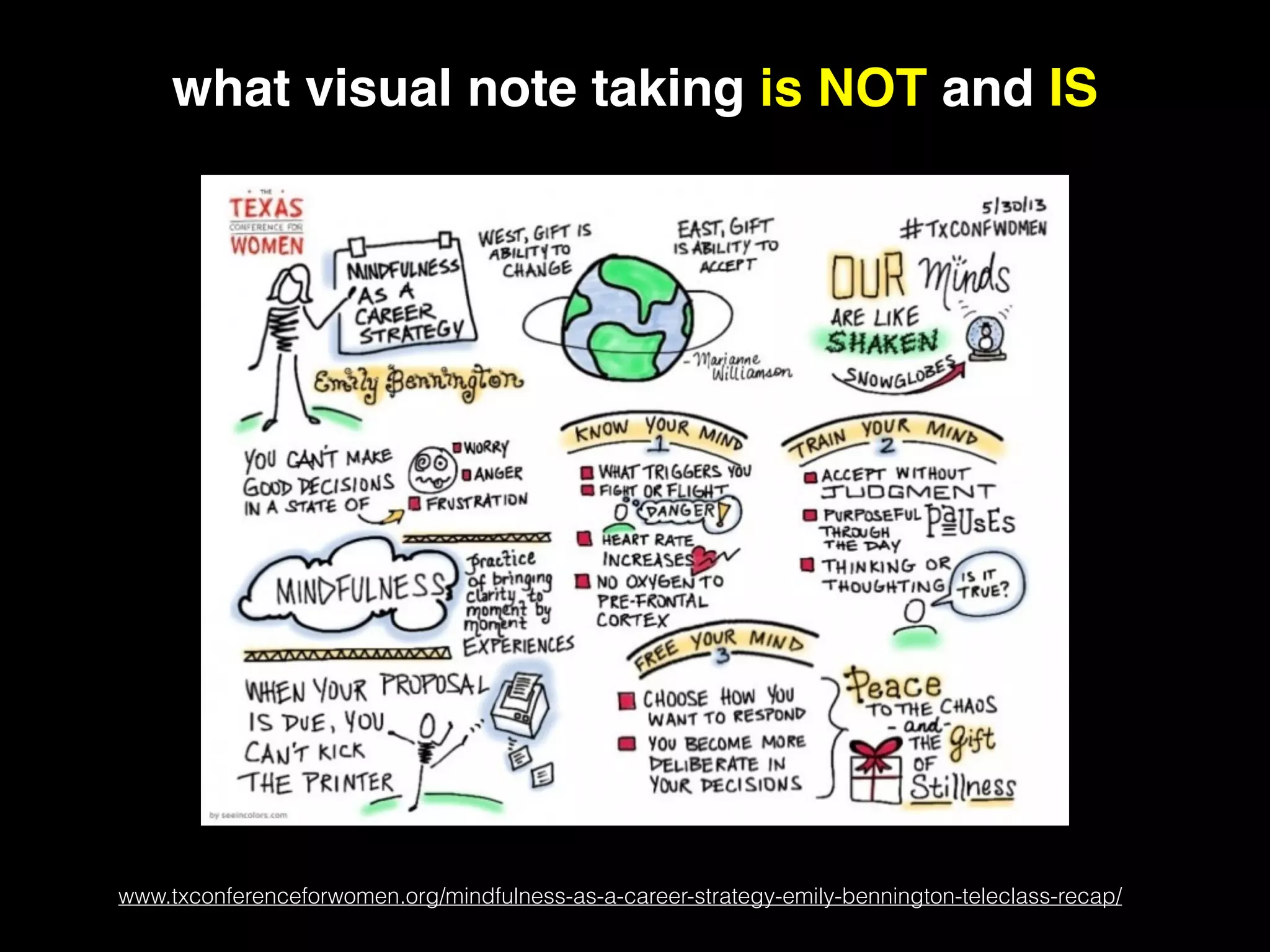 what visual note taking is NOT and IS
www.txconferenceforwomen.org/mindfulness-as-a-career-strategy-emily-bennington-teleclass-recap/
 