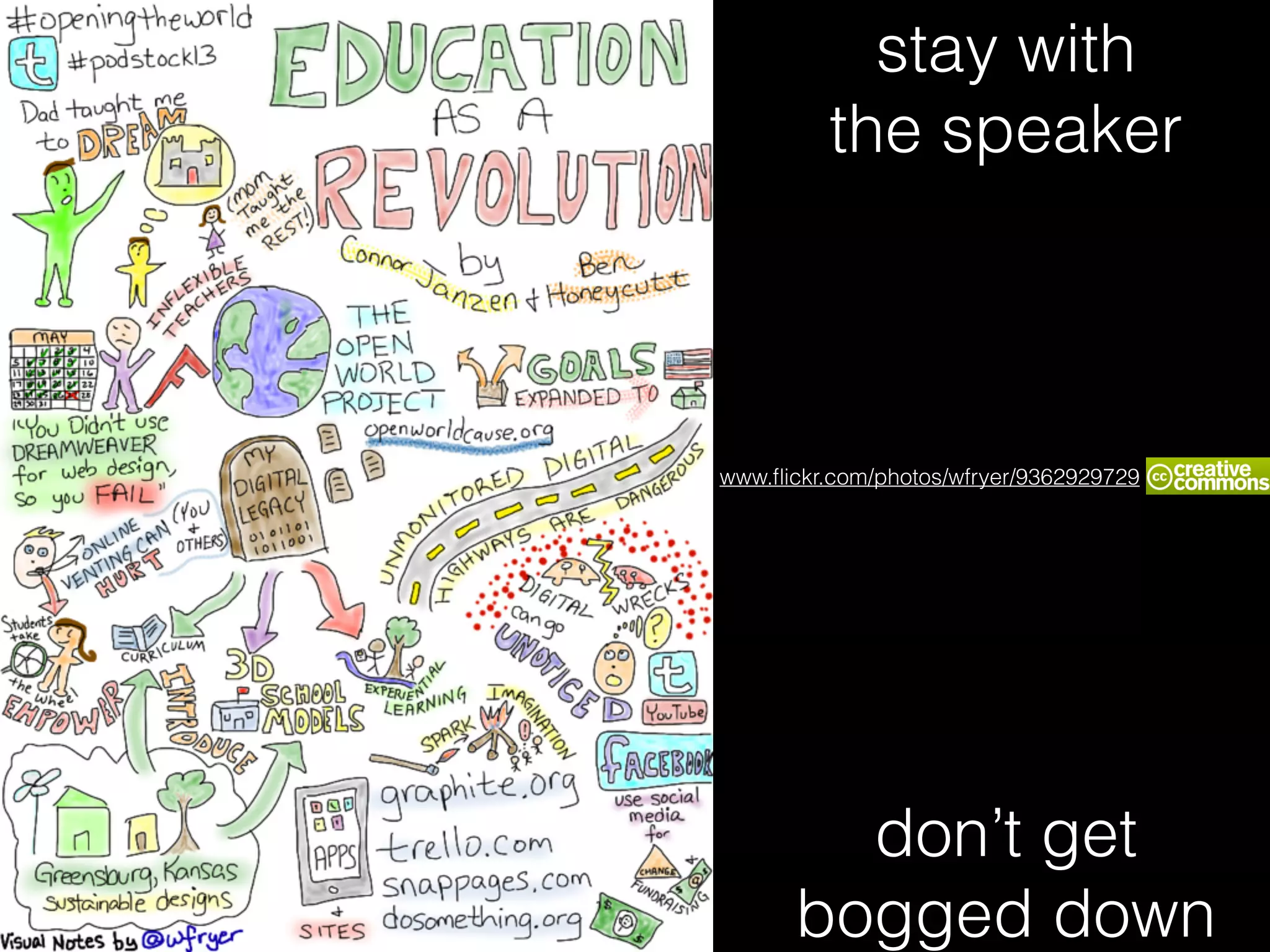 don’t get
bogged down
stay with
the speaker
www.ﬂickr.com/photos/wfryer/9362929729
 