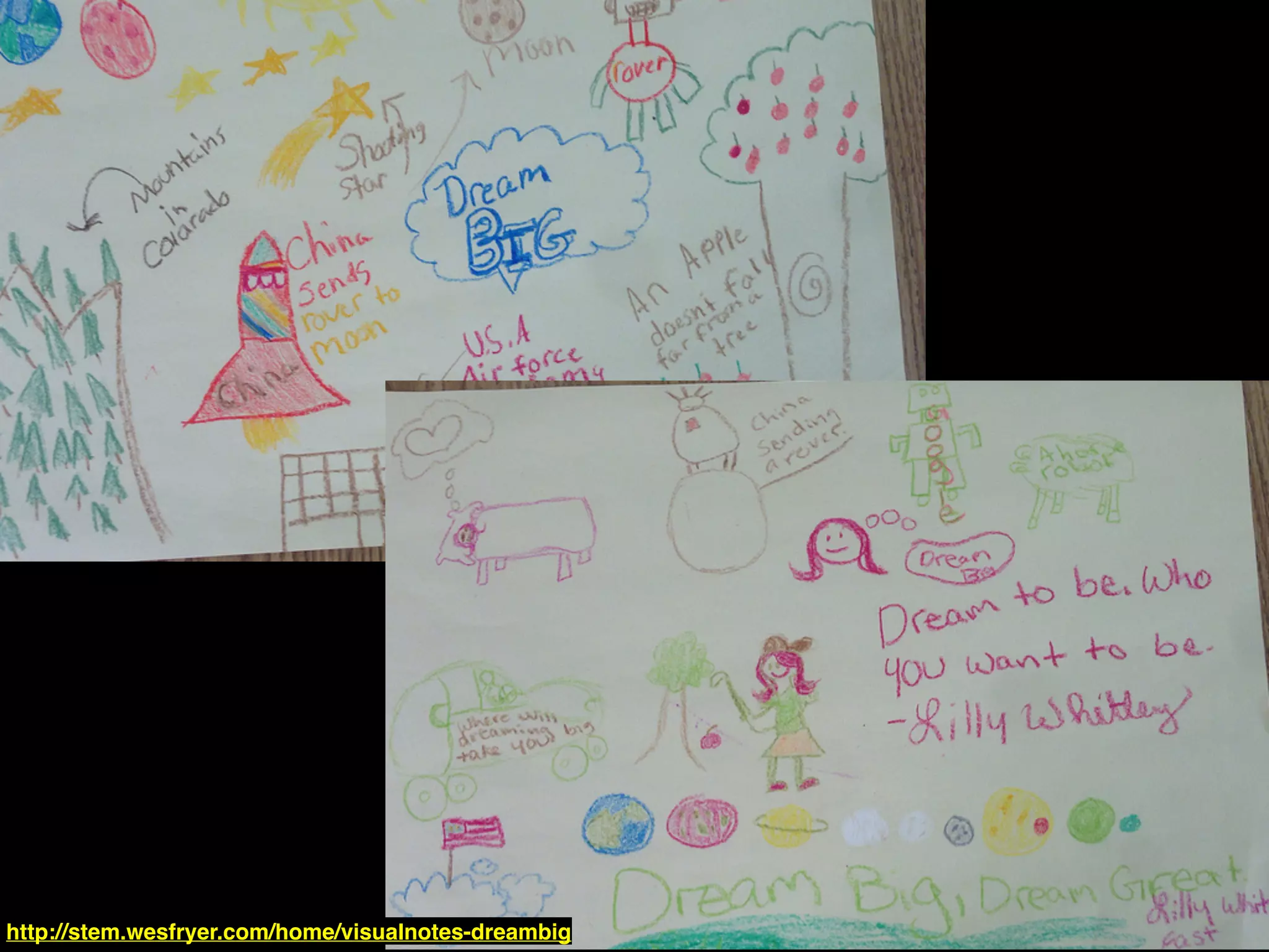 http://stem.wesfryer.com/home/visualnotes-dreambig
 