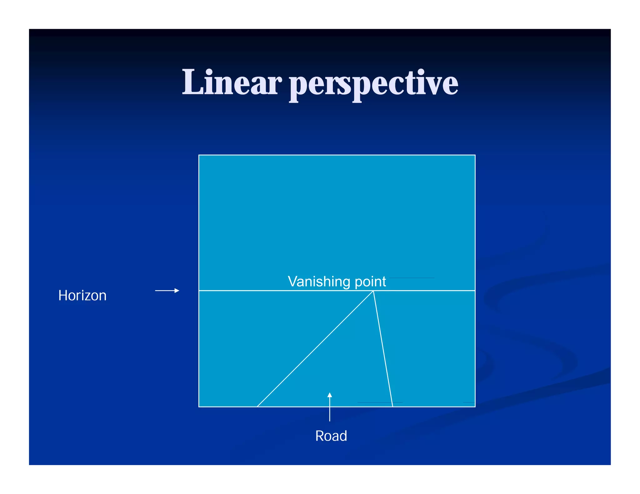 Linear perspective




                Vanishing i t
                V i hi point
Horizon




                   Road
 