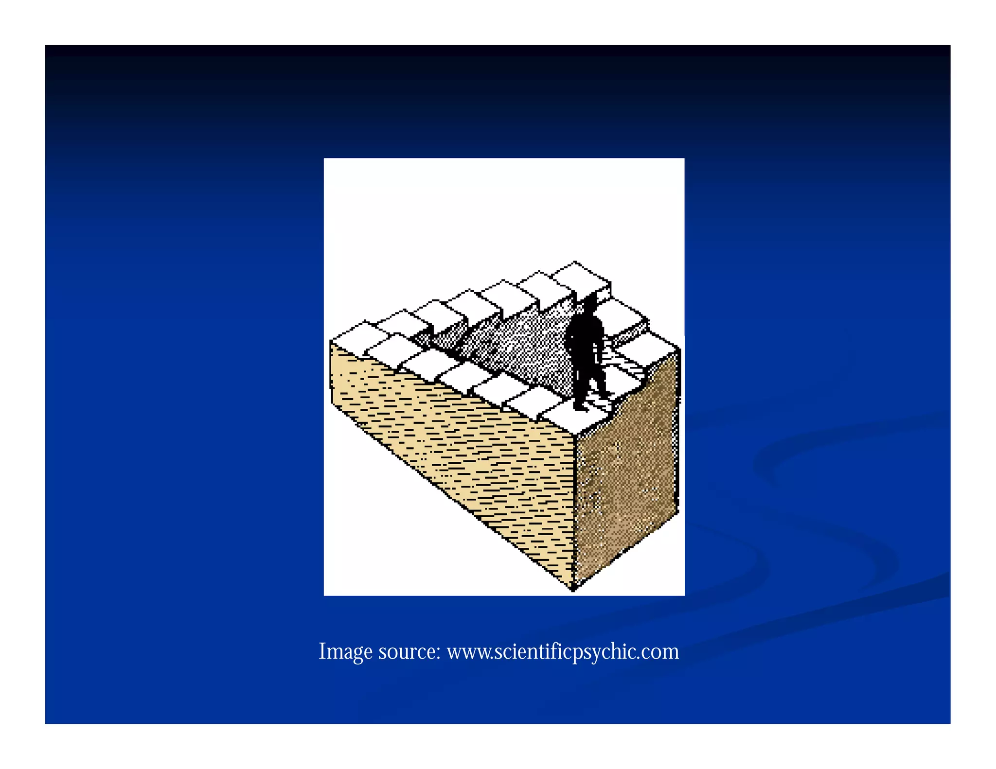 Image source: www.scientificpsychic.com
 