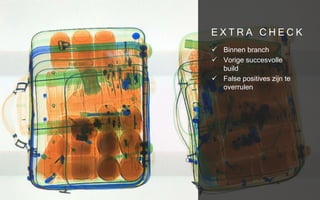 E X T R A C H E C K
 Binnen branch
 Vorige succesvolle
build
 False positives zijn te
overrulen
 