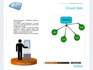 Visual App


Visual Application, è Marketing dinamico                  Azienda
ed Interattivo!
Sul sistema Visual Resolution, la vostra
icona,, e la vostra applicazione,come quelle
dei telefonini di oggi!
Il vostro sito , un gioco , un test,dei consigli                            V.R.
giornalieri, potete installare quello che
volete, è un canale aperto di interazione
diretta tra la azienda ed il cliente!
Il Sistema Visual Resolution, è touchscreen!
                                                   V.R.

                                                                     V.R.
                                                          V.R.




                                                                    Indice
 