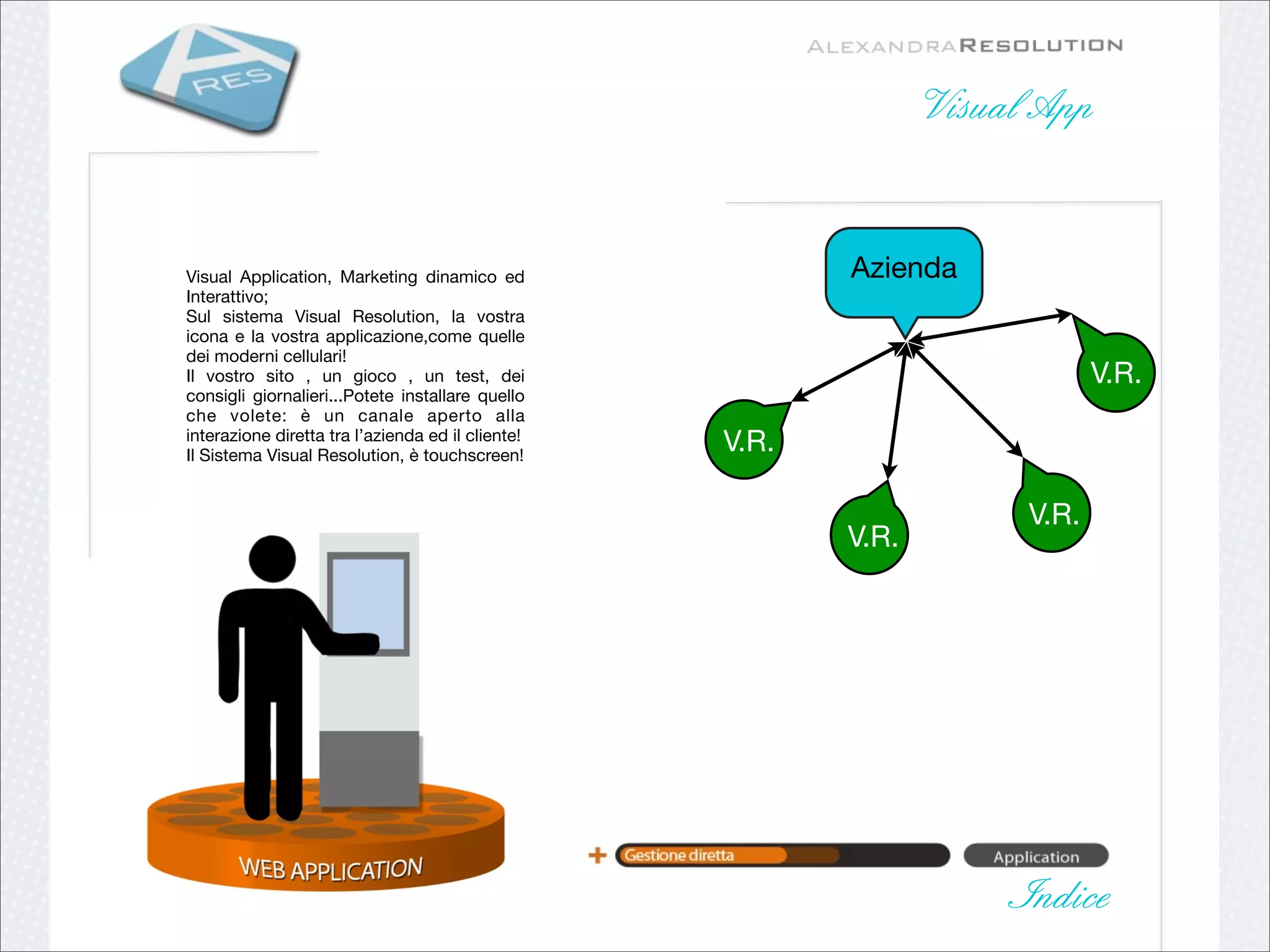 Visual App


Visual Application, Marketing dinamico ed                 Azienda
Interattivo;
Sul sistema Visual Resolution, la vostra
icona e la vostra applicazione,come quelle
dei moderni cellulari!
Il vostro sito , un gioco , un test, dei                                     V.R.
consigli giornalieri...Potete installare quello
che volete: è un canale aperto alla
interazione diretta tra l’azienda ed il cliente!
Il Sistema Visual Resolution, è touchscreen!
                                                   V.R.

                                                                      V.R.
                                                          V.R.




                                                                      Indice
 