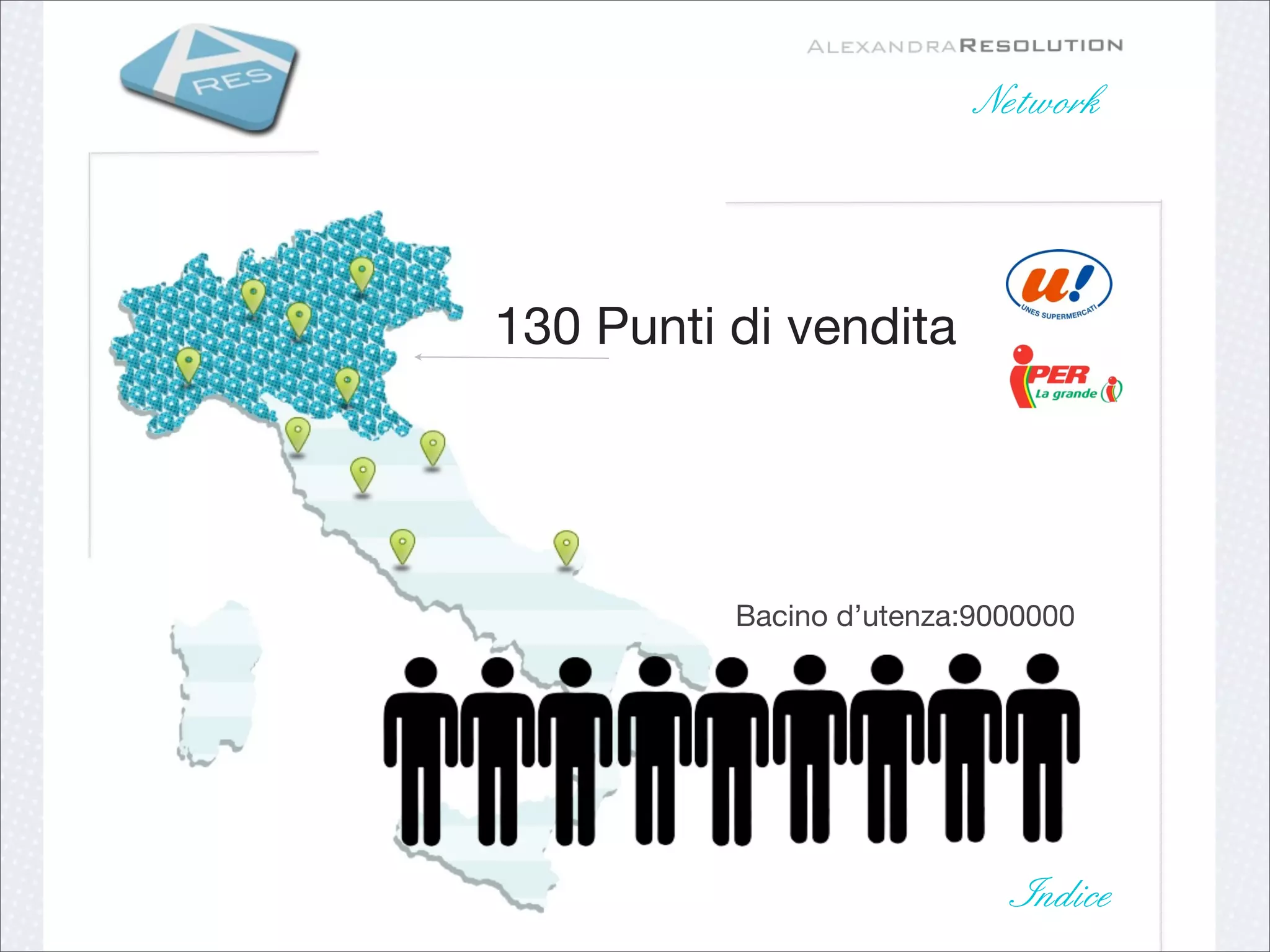 Network




130 Punti di vendita




          Bacino d’utenza:9000000




                             Indice
 