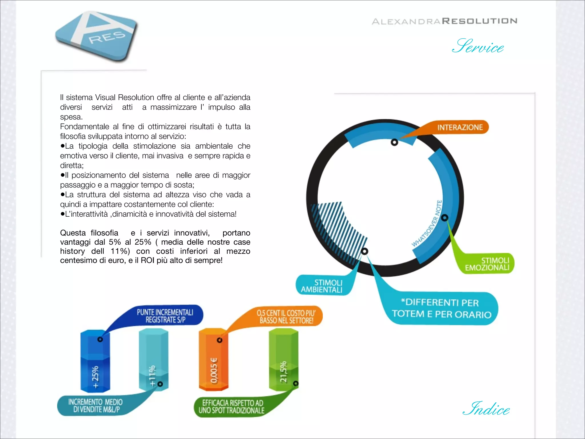 Service

Il sistema Visual Resolution offre al cliente e all’azienda
diversi servizi atti a massimizzare l’ impulso alla
spesa.
Fondamentale al ﬁne di ottimizzarei risultati è tutta la
ﬁlosoﬁa sviluppata intorno al servizio:
•La tipologia della stimolazione sia ambientale che
emotiva verso il cliente, mai invasiva e sempre rapida e
diretta;
•Il posizionamento del sistema nelle aree di maggior
passaggio e a maggior tempo di sosta;
•La struttura del sistema ad altezza viso che vada a
quindi a impattare costantemente col cliente:
•L’interattività ,dinamicità e innovatività del sistema!
Questa ﬁlosoﬁa      e i servizi innovativi,    portano
vantaggi dal 5% al 25% ( media delle nostre case
history dell 11%) con costi inferiori al mezzo
centesimo di euro, e il ROI più alto di sempre!




                                                               Indice
 