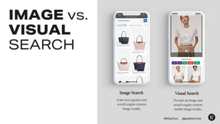 IMAGE vs.
VISUAL
SEARCH
Enter text queries and
search engine returns
image results.
Provide an image and
search engine ret...