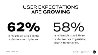 USER EXPECTATIONS
ARE GROWING
Source: ViSenze, 2018
of millennials would like to
be able to search by image
62% of millenn...
