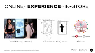 ONLINE EXPERIENCE IN-STORE
Alibaba & Guess partnership Amazon blended Reality Patent
Image sources (left to right): cbinsi...