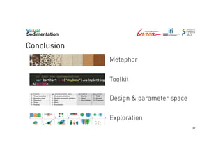 Conclusion
Metaphor
Toolkit
Design & parameter space
Exploration
37

 