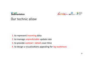 Our technic allow

1.	
  to	
  represent	
  incoming	
  data	
  
2.	
  to	
  manage	
  unpredictable	
  update	
  rate	
  	
  	
  	
  
3.	
  to	
  provide	
  context	
  +	
  details	
  over	
  Fme	
  
4.	
  to	
  design	
  a	
  visualizaFons	
  appealing	
  for	
  lay	
  audiences	
  
38

 