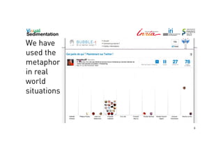 We have
used the
metaphor
in real
world
situations

6

 