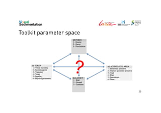 Toolkit parameter space

?!
23

 