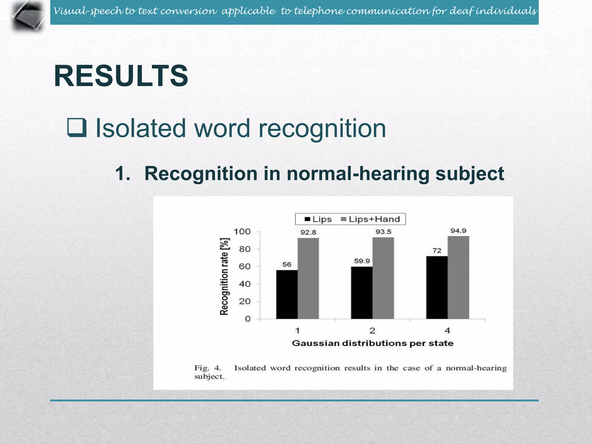 Visual-speech to text conversion applicable to telephone communication for deaf individuals 
RESULTS 
 Isolated word recognition 
1. Recognition in normal-hearing subject 
 