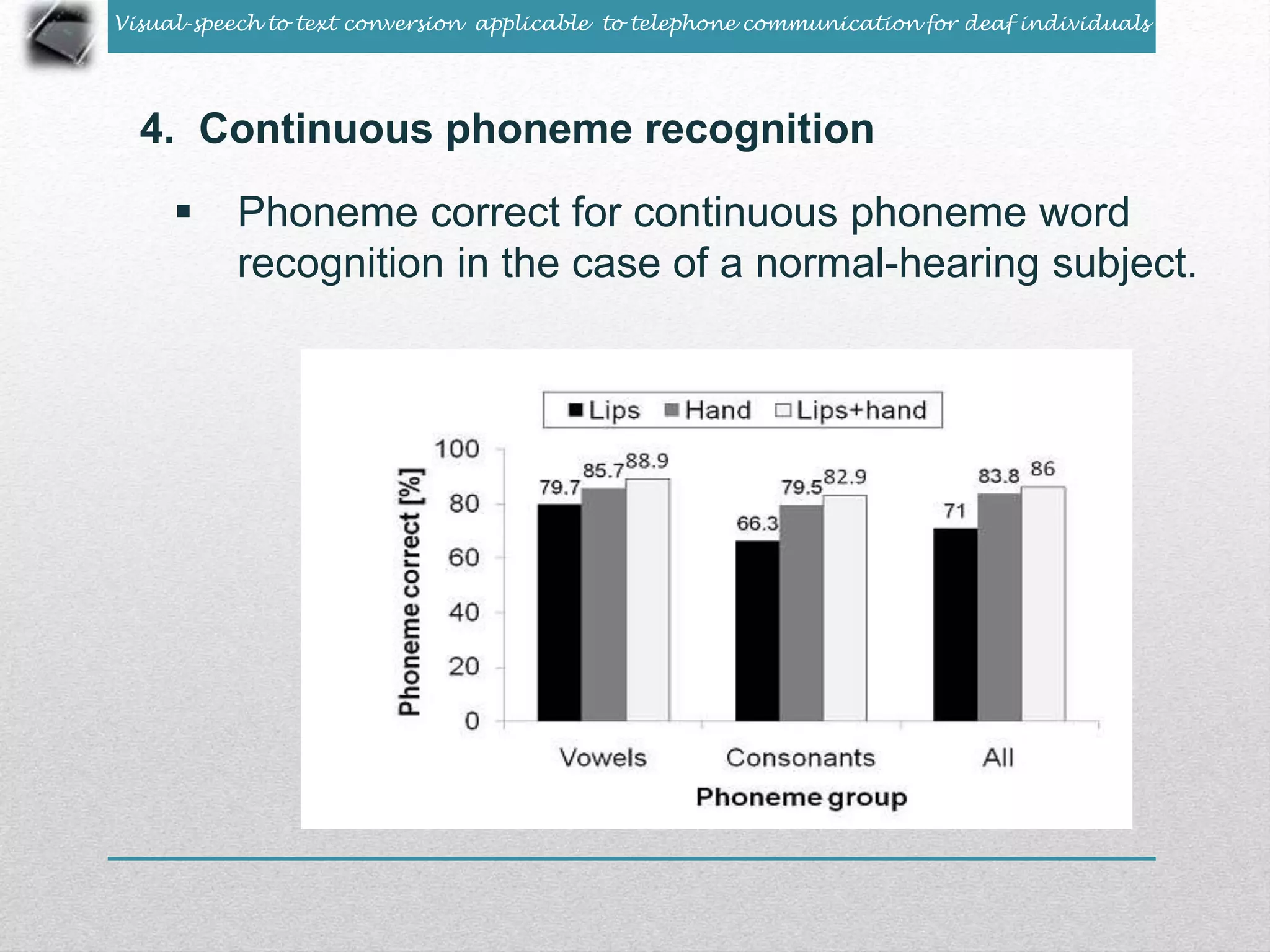 Visual-speech to text conversion applicable to telephone communication for deaf individuals 
4. Continuous phoneme recognition 
 Phoneme correct for continuous phoneme word 
recognition in the case of a normal-hearing subject. 
 