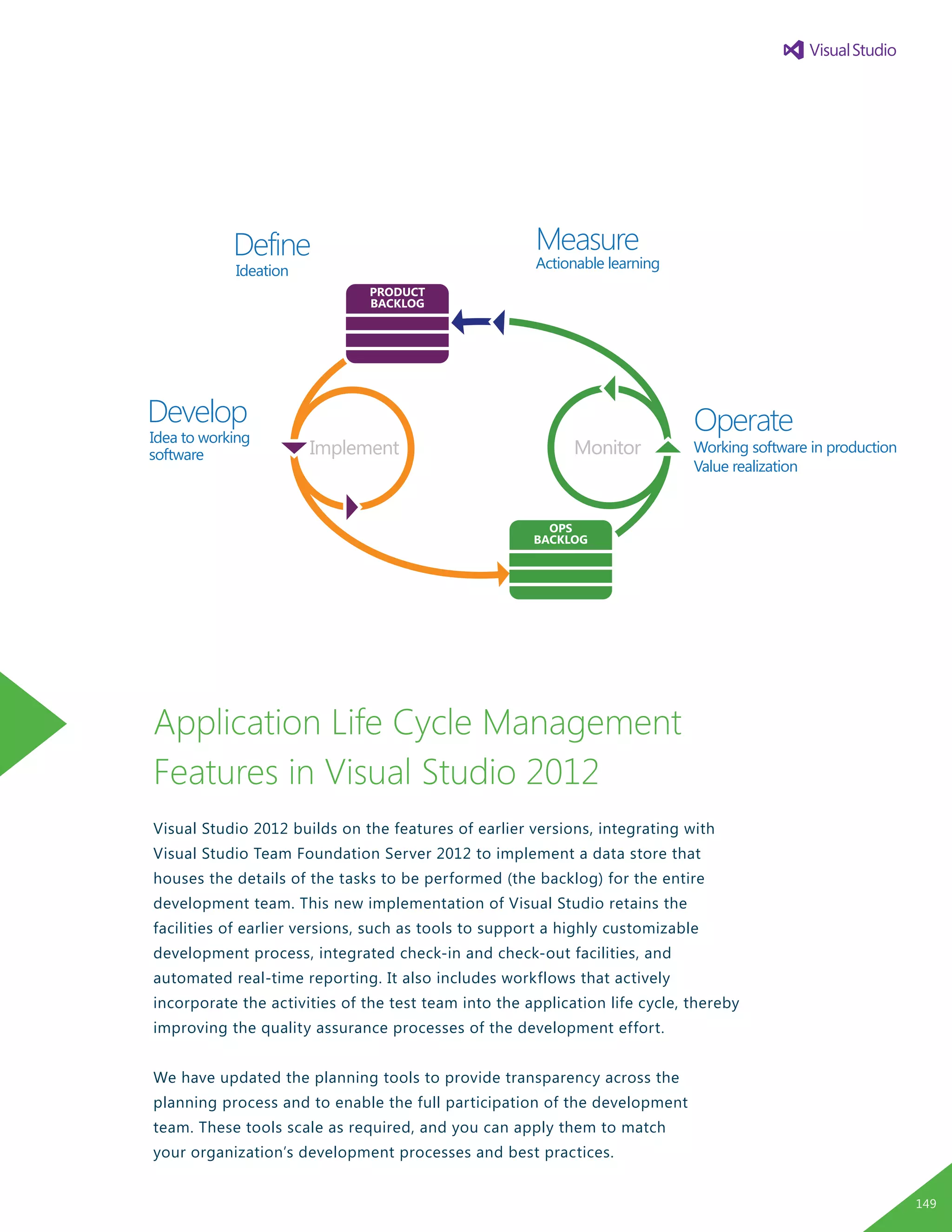 Application Life Cycle Management
Features in Visual Studio 2012
Visual Studio 2012 builds on the features of earlier versions, integrating with
Visual Studio Team Foundation Server 2012 to implement a data store that
houses the details of the tasks to be performed (the backlog) for the entire
development team. This new implementation of Visual Studio retains the
facilities of earlier versions, such as tools to support a highly customizable
development process, integrated check-in and check-out facilities, and
automated real-time reporting. It also includes workflows that actively
incorporate the activities of the test team into the application life cycle, thereby
improving the quality assurance processes of the development effort.
We have updated the planning tools to provide transparency across the
planning process and to enable the full participation of the development
team. These tools scale as required, and you can apply them to match
your organization’s development processes and best practices.
REQUIREMENTS
Implement
Define
Ideation
Develop
Idea to working
software
Operate
Working software in production
Value realization
Measure
Actionable learning
149
 