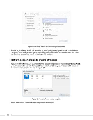 69
Figure 62: Getting the list of Xamarin project templates
The list of templates, which you will need to scroll down to see in its entirety, includes both
Xamarin.Forms and Xamarin native project templates. Xamarin.Forms deserves a few more
words, since Microsoft is hugely investing in this platform.
Platform support and code-sharing strategies
If you select the Mobile App (Xamarin.Forms) project template (see Figure 57) and click Next,
you will be asked to specify the target folder on disk, and then you will be asked to select a
specific template, as you can see in Figure 63.
Figure 63: Xamarin.Forms project templates
Table 2 describes Xamarin.Forms templates in more detail.
 