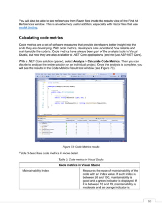 80
You will also be able to see references from Razor files inside the results view of the Find All
References window. This is an extremely useful addition, especially with Razor files that use
model binding.
Calculating code metrics
Code metrics are a set of software measures that provide developers better insight into the
code they are developing. With code metrics, developers can understand how reliable and
maintainable the code is. Code metrics have always been part of the analysis tools in Visual
Studio, but now they are also available to .NET Core applications (and not just ASP.NET Core).
With a .NET Core solution opened, select Analyze > Calculate Code Metrics. Then you can
decide to analyze the entire solution or an individual project. Once the analysis is complete, you
will see the results in the Code Metrics Result tool window (see Figure 73).
Figure 73: Code Metrics results
Table 3 describes code metrics in more detail.
Table 3: Code metrics in Visual Studio
Code metrics in Visual Studio
Maintainability Index Measures the ease of maintainability of the
code with an index value. If such index is
between 20 and 100, maintainability is
good and a green indicator is displayed. If
it is between 10 and 19, maintainability is
moderate and an orange indicator is
 