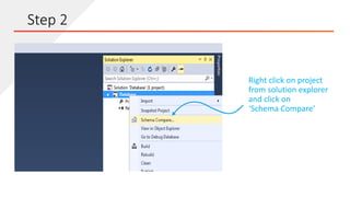 Right click on project
from solution explorer
and click on
‘Schema Compare’
Step 2
 