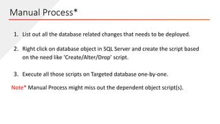 Manual Process*
1. List out all the database related changes that needs to be deployed.
2. Right click on database object in SQL Server and create the script based
on the need like ‘Create/Alter/Drop’ script.
3. Execute all those scripts on Targeted database one-by-one.
Note* Manual Process might miss out the dependent object script(s).
 