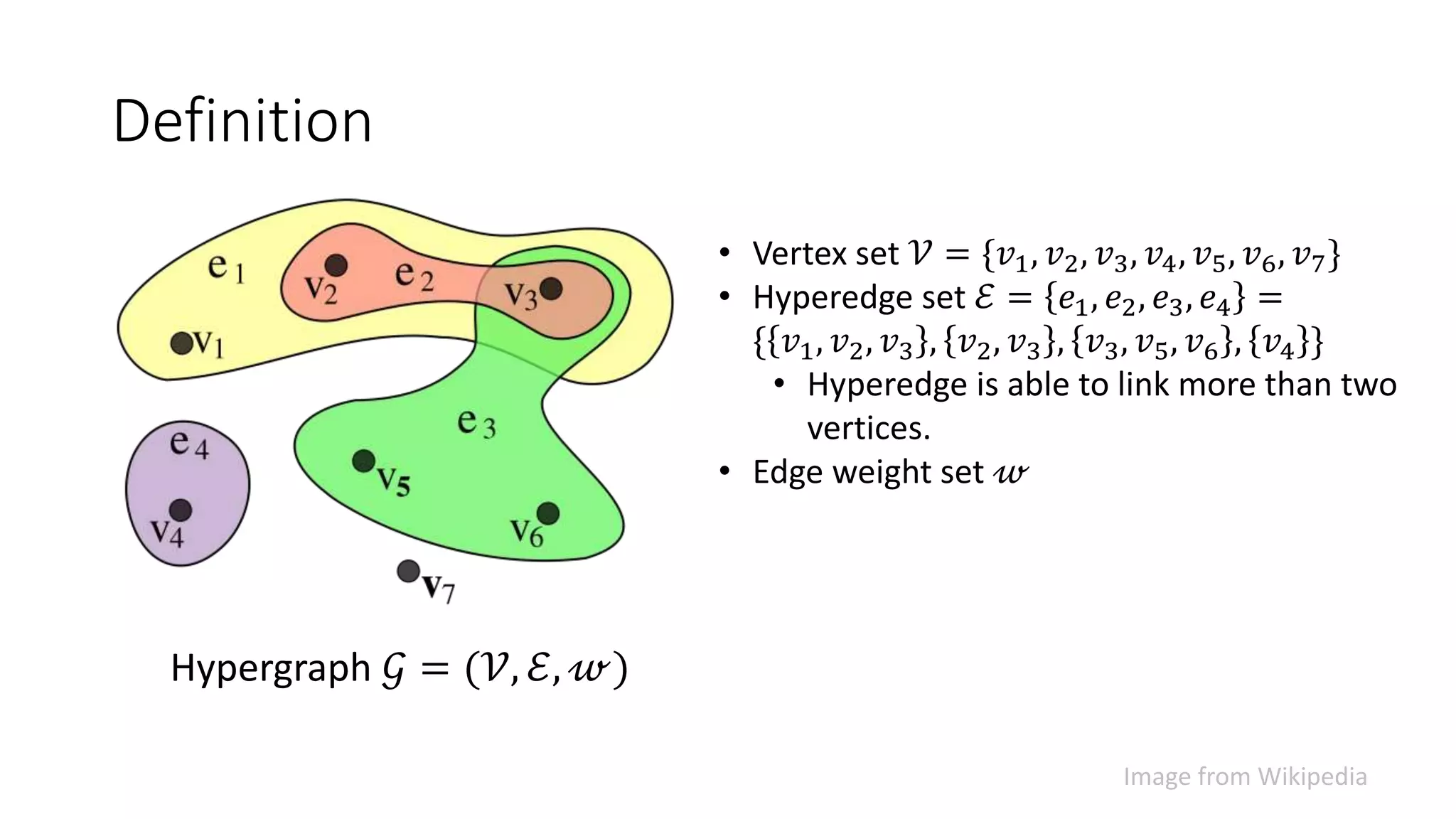 Definition
Image from Wikipedia
• Vertex set 𝒱 = {𝑣1, 𝑣2, 𝑣3, 𝑣4, 𝑣5, 𝑣6, 𝑣7}
• Hyperedge set ℰ = 𝑒1, 𝑒2, 𝑒3, 𝑒4 =
{ 𝑣1, 𝑣2, 𝑣3 , 𝑣2, 𝑣3 , 𝑣3, 𝑣5, 𝑣6 , 𝑣4 }
• Hyperedge is able to link more than two
vertices.
• Edge weight set 𝓌
Hypergraph 𝒢 = (𝒱, ℰ, 𝓌)
 