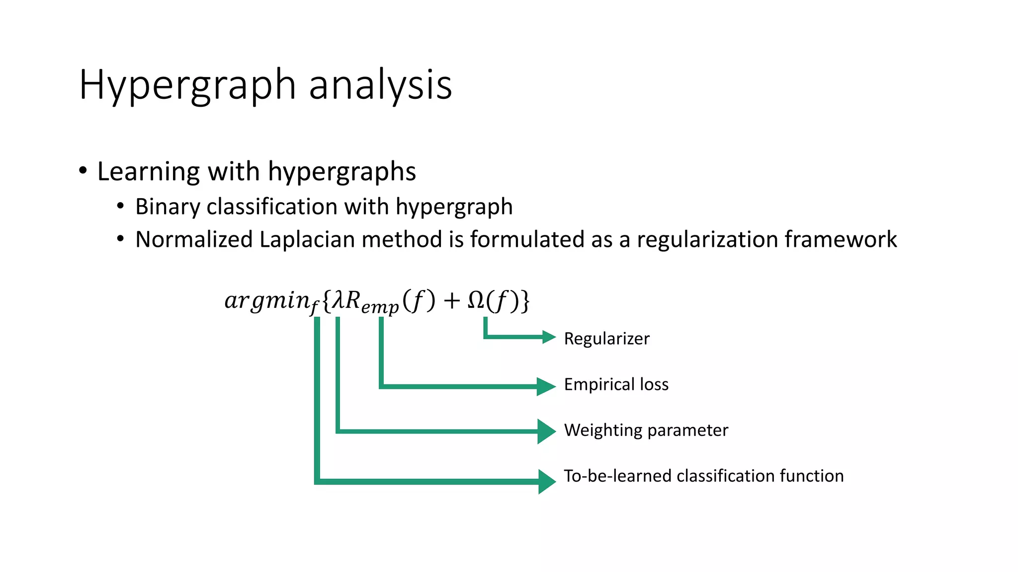 Hypergraph analysis
• Learning with hypergraphs
• Binary classification with hypergraph
• Normalized Laplacian method is formulated as a regularization framework
𝑎𝑟𝑔𝑚𝑖𝑛 𝑓{𝜆𝑅 𝑒𝑚𝑝 𝑓 + Ω(𝑓)}
Regularizer
Empirical loss
Weighting parameter
To-be-learned classification function
 