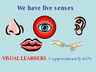 [object Object],We have five senses 