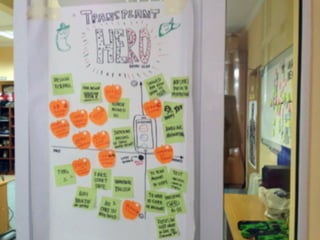 The Power of Visual Thinking 