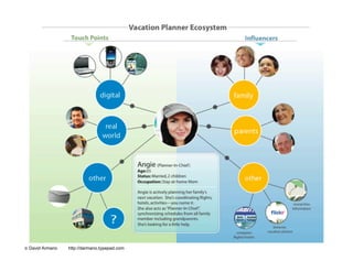Vision Thinking Visual Thinking | PDF