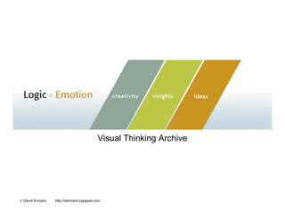Logic + Emotion:
   1 Year Later

                                         Visual Thinking Archive




© David Armano   http://darmano.typepad.com