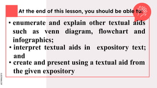 SLIDESMANIA.COM
At the end of this lesson, you should be able to:
.
• interpret textual aids in expository text;
and
• create and present using a textual aid from
the given expository
• enumerate and explain other textual aids
such as venn diagram, flowchart and
infographics;
 