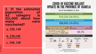 SLIDESMANIA.COM
2. If the estimated
population of
A2 category is
311,000 about how
many were
vaccinated?
a. 220, 140
b. 230,140
c. 240, 140
 