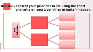 SLIDESMANIA.COM
Directions: Present your priorities in life using the chart
and write at least 2 activities to make it happen.
My
Priorities
 