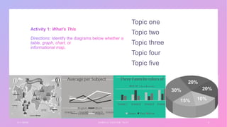 Relation Visual Visual-Verbal Relationship.pptx