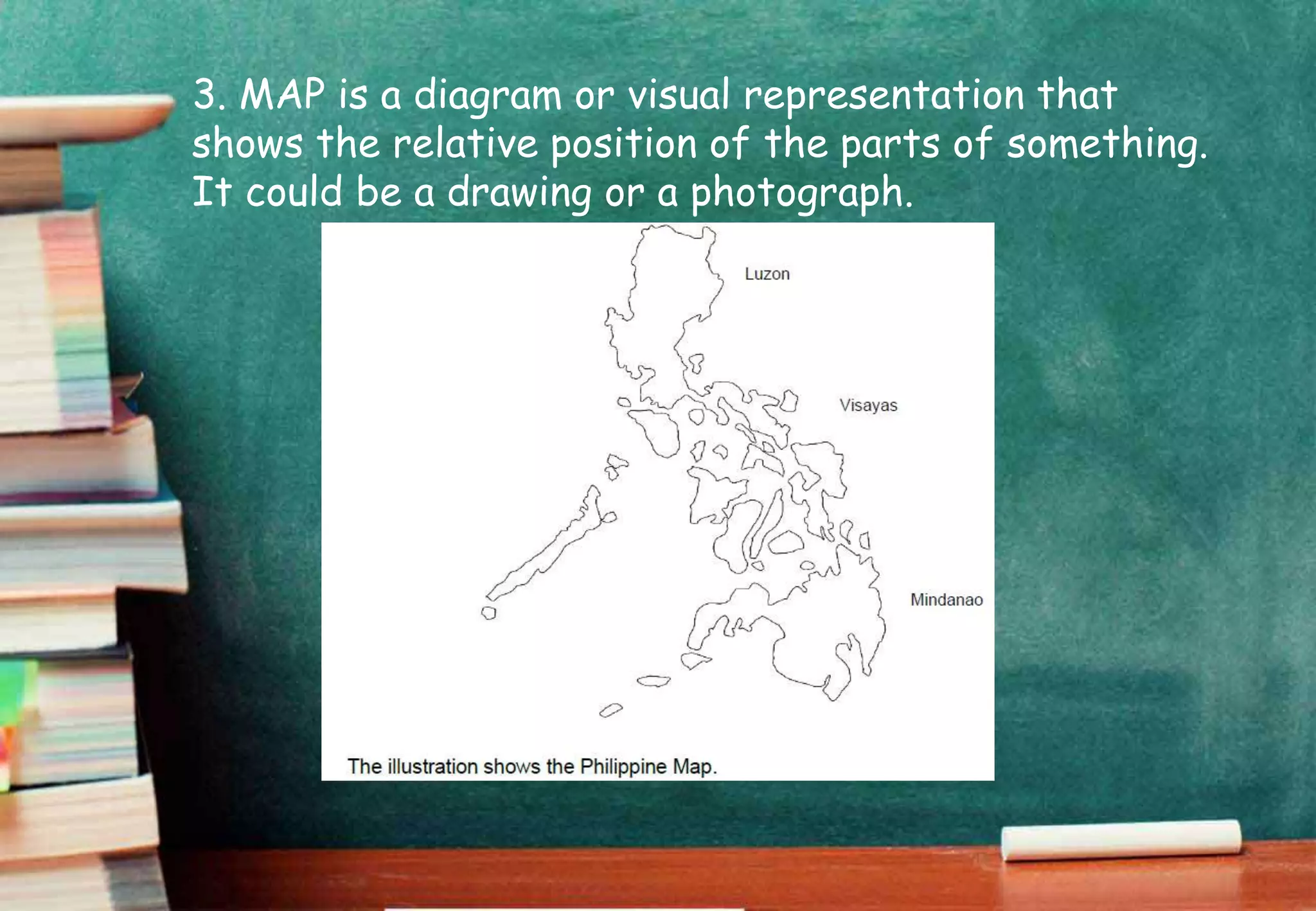 3. MAP is a diagram or visual representation that
shows the relative position of the parts of something.
It could be a drawing or a photograph.
 