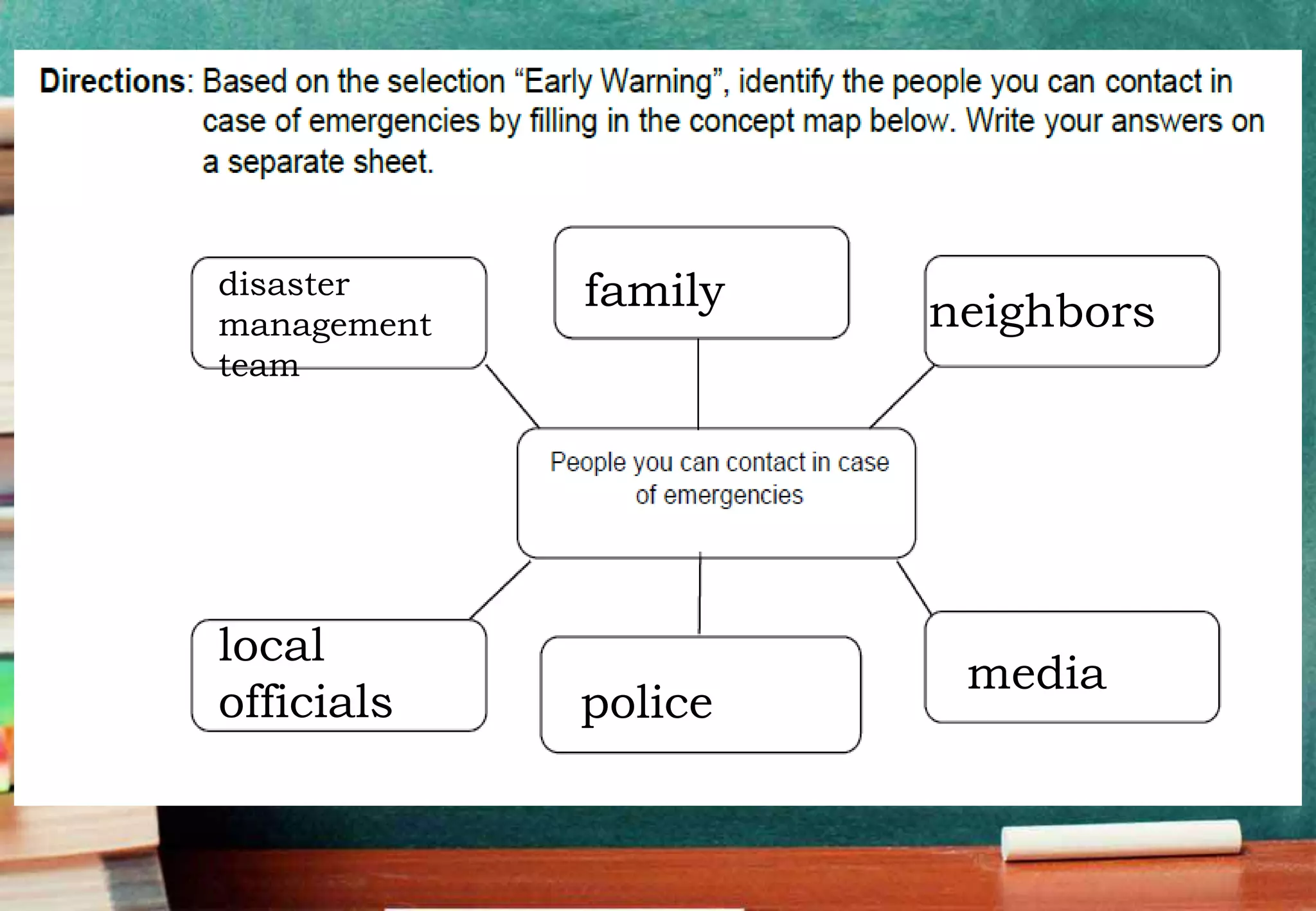 family neighbors
media
police
local
officials
disaster
management
team
 