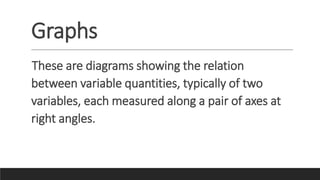 Graphs
These are diagrams showing the relation
between variable quantities, typically of two
variables, each measured along a pair of axes at
right angles.
 