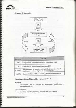 Visual 2005 senati  i