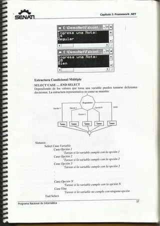 Visual 2005 senati  i