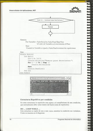 Visual 2005 senati  i