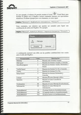 Visual 2005 senati  i