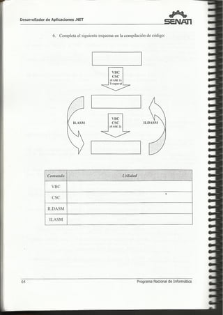 Visual 2005 senati  i