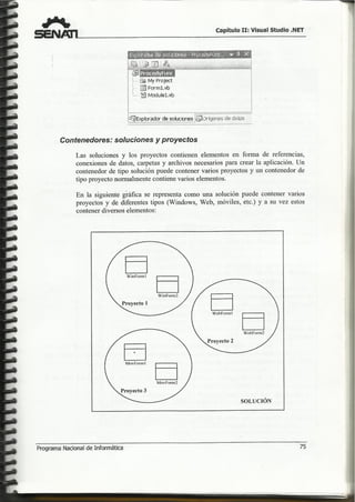 Visual 2005 senati  i