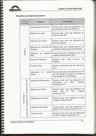 Visual 2005 senati  i