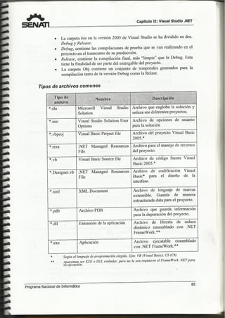 Visual 2005 senati  i