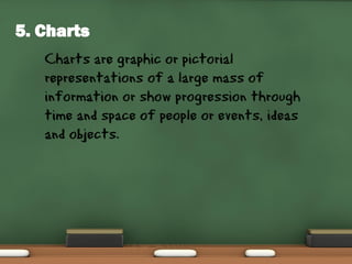 Educational Technology: Visual Symbols | PDF